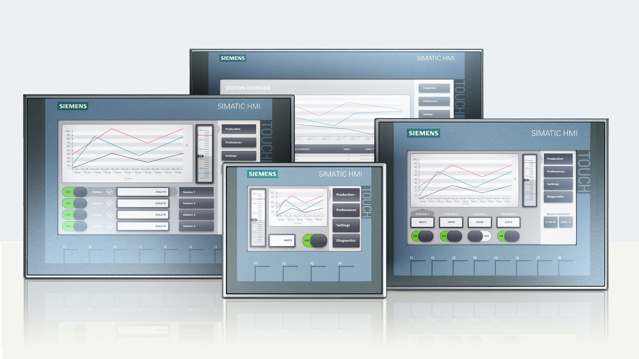 simatic-hmi-basic-panel-family-front